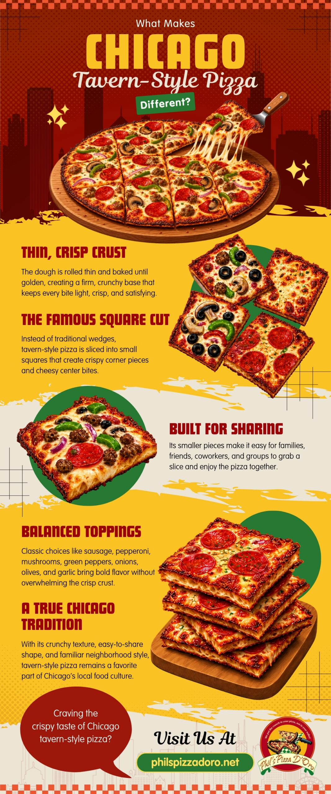 Vertical infographic explaining what makes Chicago tavern-style pizza different, featuring square-cut thin-crust pizza illustrations, crispy crust, shareable slices, balanced toppings, Chicago tradition, bold red and yellow graphics, and Phil’s Pizza D’Oro branding.